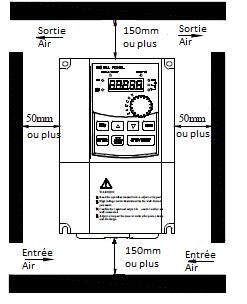 4. INVERTER ASSEMBLY IN AN ELECTRIC BOX WORKING ENVIRONMENT - Temperature: -10 à 40. - Avoid the electromagnetic interferences, and take away sources of interferences.