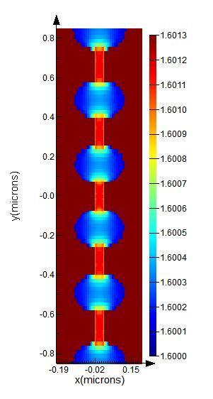 Nanobeam Photonic Crystal > Resonance Shift Make