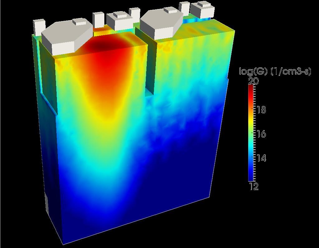 3D Electrical Simulation with DEVICE 3 Automated, adaptive finite element mesh