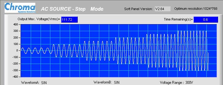 Step Mode Step mode allows the voltage and/or frequency to be varied at a programmable rate of change over a specific time interval.