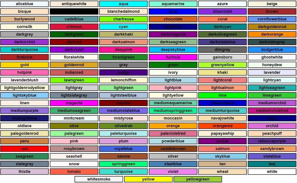 Color Keywords Computer Science and