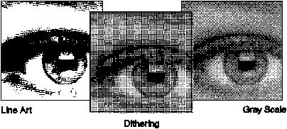 Dither, Halftone, Grayscale