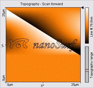 THE LITHOGRAPHY TOPOGRAPHY MAP VIEW 17.