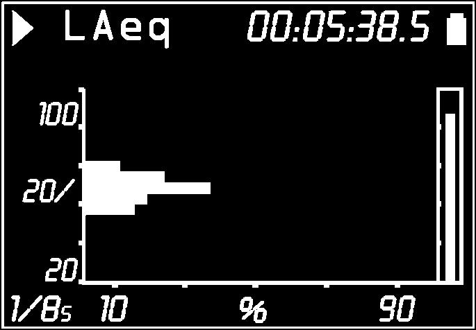 format, the Profile screen of the A weighted sound pressure level with FAST time