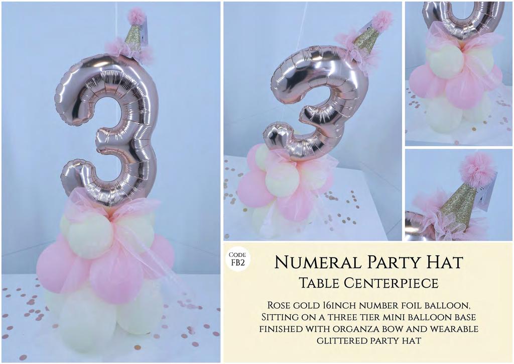 ... I CODE FB2 NUMERAL PARTY HAT TABLE CENTERPIECE 1 ROSE GOLD 16INCH NUMBER FOIL BALLOON,