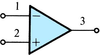 The Op-amp Figure 2.1 Circuit symbol for the op amp.