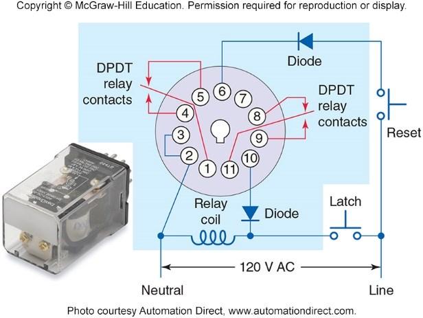 Part 4. Latching Relays Magnetic Latching Relays Polarity sensitive Relay is latched when the applied voltage with a predetermined polarity.
