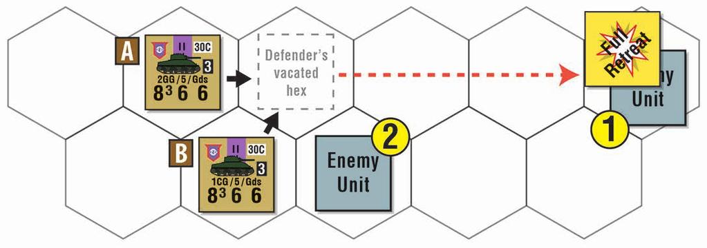 16 Holland 44: Operation Market-Garden Rev. May 2018 16. BREAKTHROUGH COMBAT 16.1 In General Breakthrough Combat allows units that are advancing after combat to attack again.