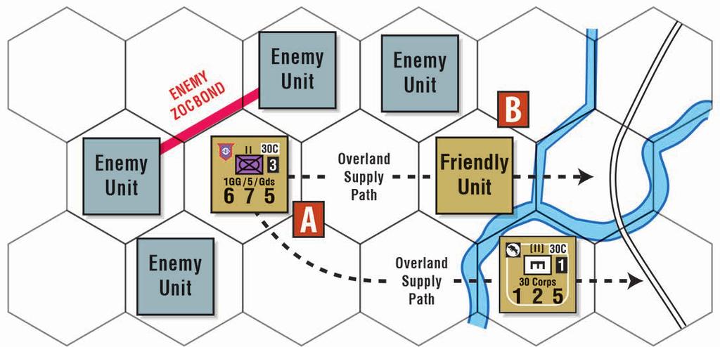 The two out of supply markers for the 1st and 82nd can be used to indicate all units in the division are OOS rather than put an OOS marker on every unit in the division. 18.2 Supply Sources (18.2.1) Supply is available at all friendly Entry Areas (19.