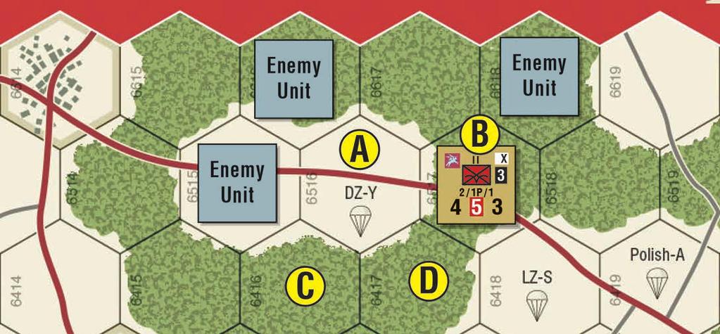 Each point allows one Allied airborne reinforcement unit (any size) to land. If the Allied player has fewer Airlanding Points than available units, he may choose which units to land.