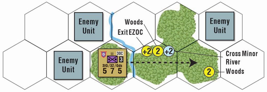 Movement [8.2]). Each hex entered costs a certain number of MPs to enter as indicated on the TEC.