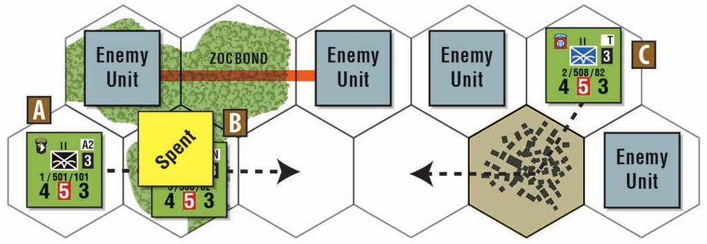 You must complete the movement of one unit or stack before starting to move another. A unit or stack may not enter a hex occupied by an enemy unit; exception: Unknown units (25.1). 8.