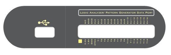 20 Logic Analyzer/ Pattern PIN ASSIGNMENT Pin 2 Pin 40 Pin 1 Pin 39 Logic Analyzer/ Pattern Generator Back panel Pin N0. Pin Name Pin Assignment Pin No. Pin Name Pin Assignment 1 0.