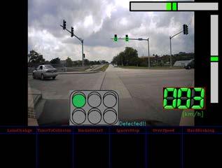 3-2 Dangerous Driving Events Detection Evaluation Fig. 15 Recognition result of USA daytime green traffic light.