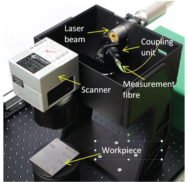 7 The FD-LCI system implemented at the Fraunhofer IPT. (a) Micromachining setup with inline depth measurement. (b) The measurement system unit unveiled.