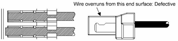 RELEASE DATE: 2011/04/06 REVISION: E ECN No: ECN-1103035 PAGE: 13 OF 15 12.5 Overrun of wire (Wire must not overrun) when wire tension is not adequate, overrun of wire may appear as shown in Fig.-8.