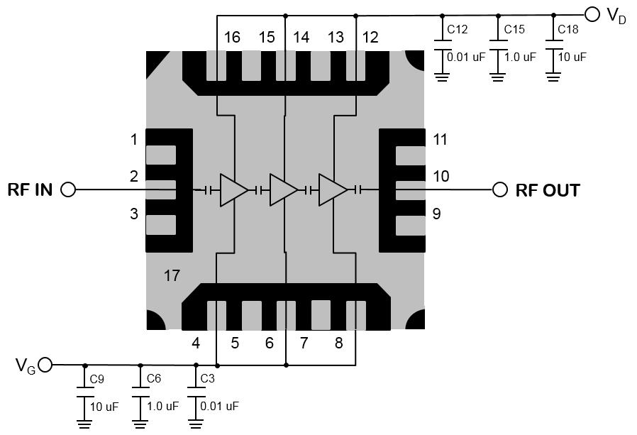 Application Circuit Bias-up Procedure Bias-down Procedure 1. Set ID limit to ma, IG limit to 1 ma 1. Turn off RF signal 2. Set VG to 1.5 V 2. Reduce VG to 1.5 V. Ensure IDQ ~ ma 3. Set VD +3.5 V 3.
