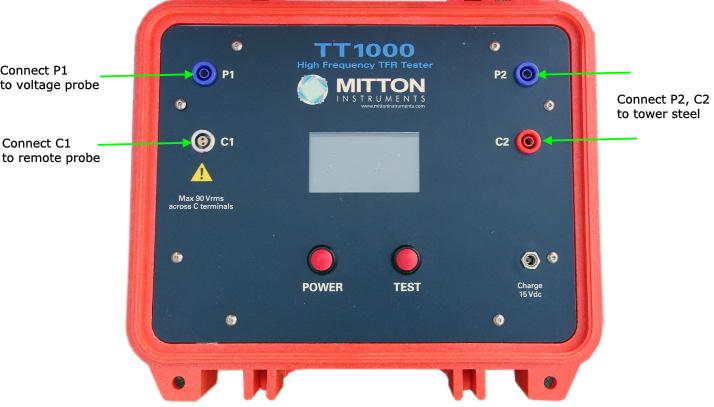 3 Operation The TT1000 uses a 4-wire measurement system. This ensures that the contact resistance between the test cable clips and the tower steel is eliminated from the measurement.