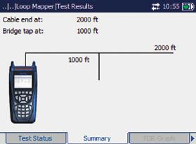 No More Guesswork with the Loop Mapper The AXS-200/610 s convenient and powerful Loop Mapper tool simplifies the detection of faults, bridge taps or cable ends.