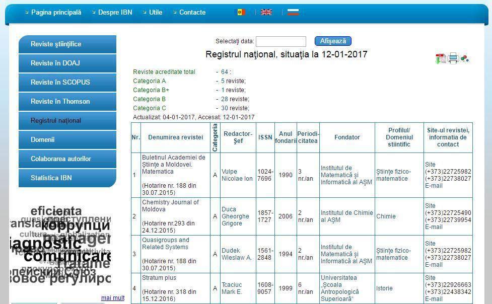 Registrul național al revistelor acreditate Selectarea datei Implicit este generat registrul actual valabil al revistelor științifice.