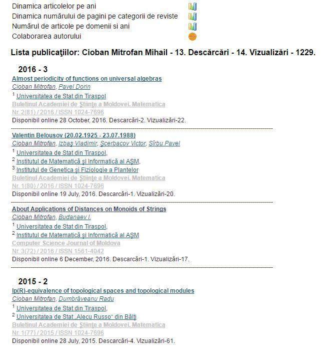Pagina autorului Statistica autorului Diverse grafice cu informații statisitice privind publicațiile autorului, distribuite pe domeniile de acreditare a revistelor, ani, categorii de reviste, scrise
