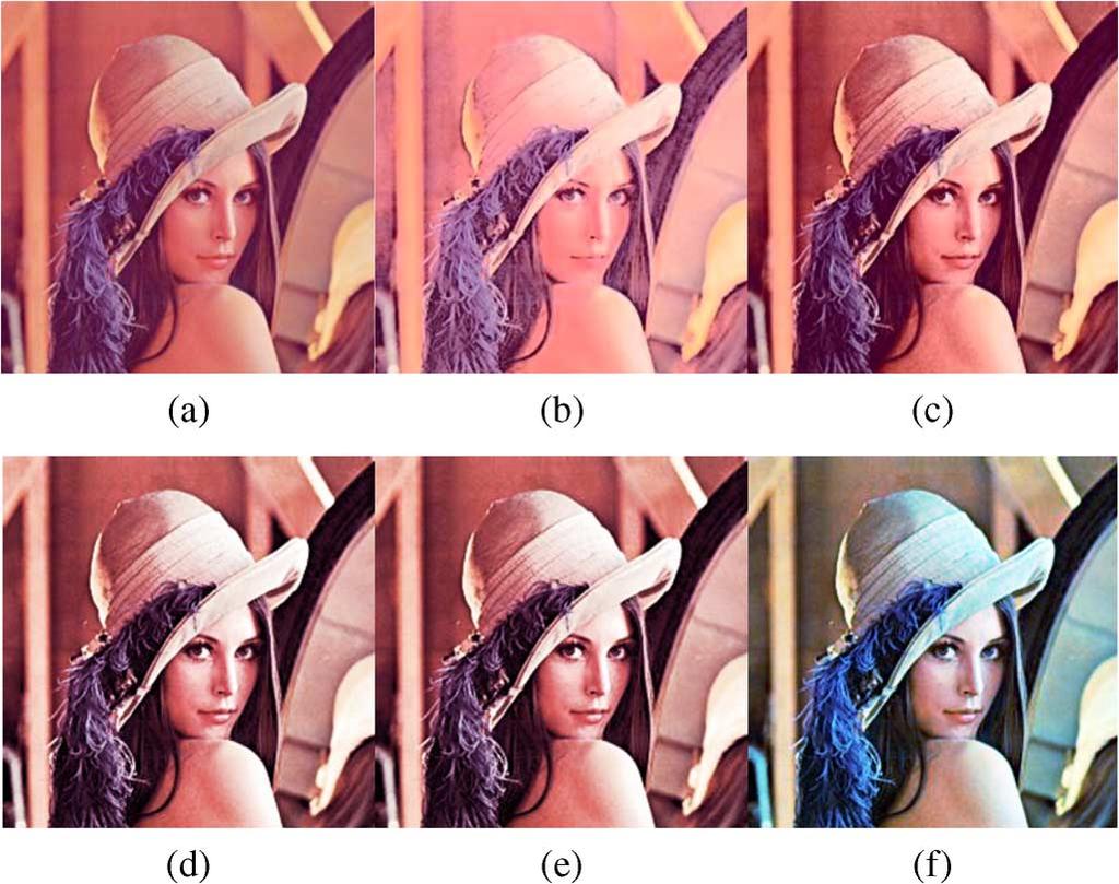 510 IEEE TRANSACTIONS ON IMAGE PROCESSING, VOL. 20, NO. 2, FEBRUARY 2011 TABLE II MEAN ABSOLUTE ERROR FROM THE LINEAR CDF Fig. 5. Gray scale cdfs of the resultant images of Fig. 4.