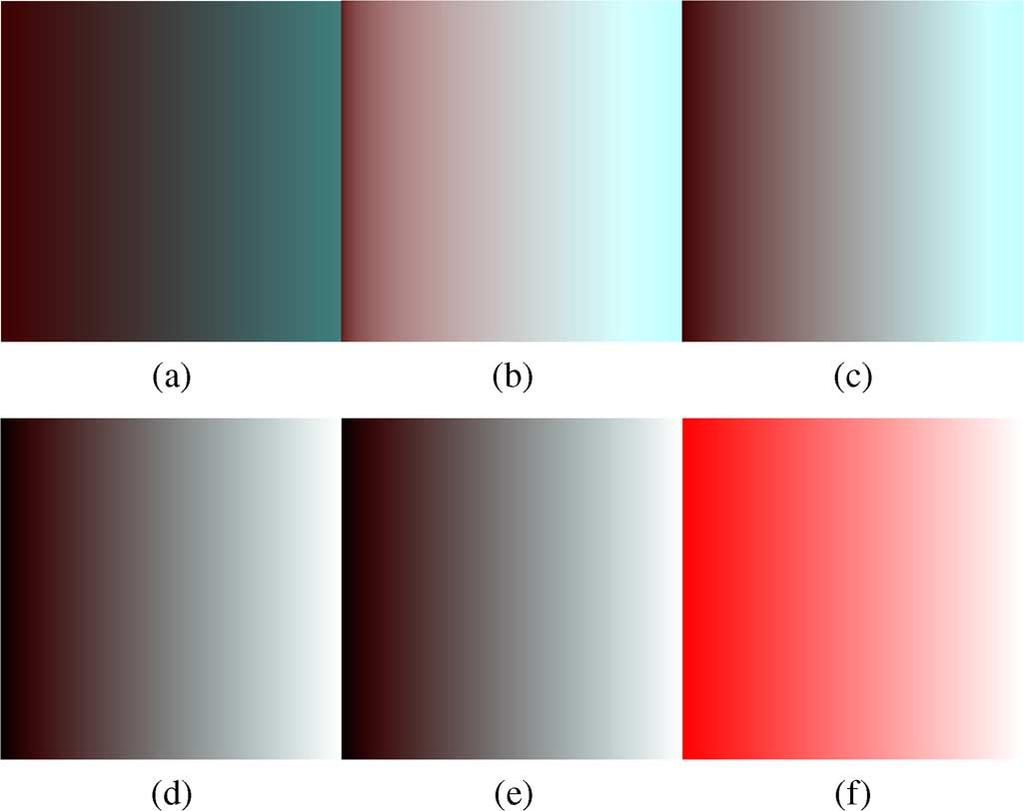 Gray scale cdfs of the resultant images of Fig. 8. (a) Cdf of the original image. (b) Cdf of Trahanias s method. (c) Cdf of Menotti s method. (d) Cdf of Naik s method.