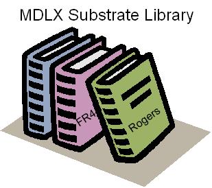 SUBSTRATE LIBRARY Modelithics Global Models are RLC component software models that enable rapid radio frequency and microwave circuit design and manufacturing success by incorporating scalability of