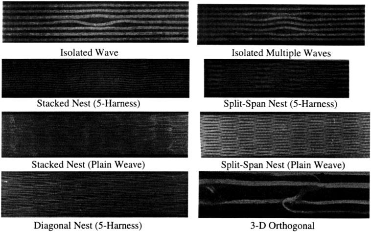 ~... - -'.. -...,.... -... _. -... _.- Isolated Wave 3-D Orthogonal Figure 9. Representative idealized textile composites.