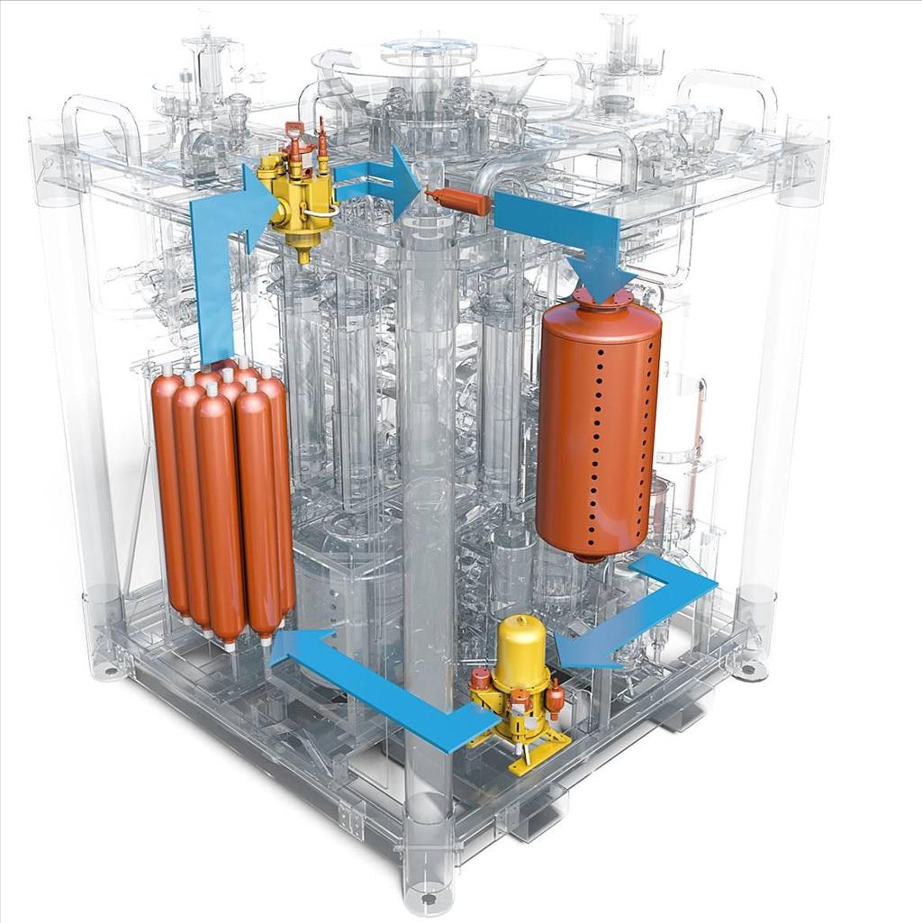 Capabilities at 2000 m WD Subsea Control Module Fast hydraulic response due to closed loop circuits subsea Significant reduced umbilical size without hydraulic supply from surface The flushing speed
