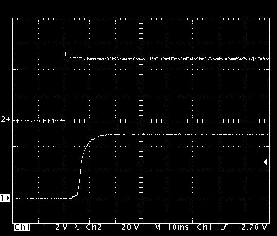 SV48-5-50 Figure 1. Efficiency at nominal output voltage vs. load current for 36V, 48V and 75V input voltage at Tc=25 o C Figure 2. Efficiency at nominal output voltage vs. load current for 36V, 48V and 75V input voltage at Tc=70 o C Figure 3.