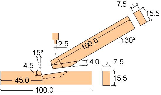 [6]) The pneumatic actuator applies a force of 15 kn in the rafter specimen (representing the effect of self-weight and the dead loads in common timber roof trusses) which induces compressive