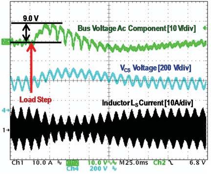 MEASURED BUS VOLTAGE RIPPLE AND VOLTAGE V CS RANGE VERSUS LOAD impedance of bus capacitor C B is the highest, whereas the magnitude of the PFC stage output current ripple