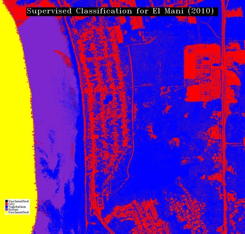 Conclusion Employing qualitative methods and the ENVI software, it was possible to make a comparison between 1930, 1999 and 2010 aerial photographs, tracing a shoreline at the coast of El Maní in the