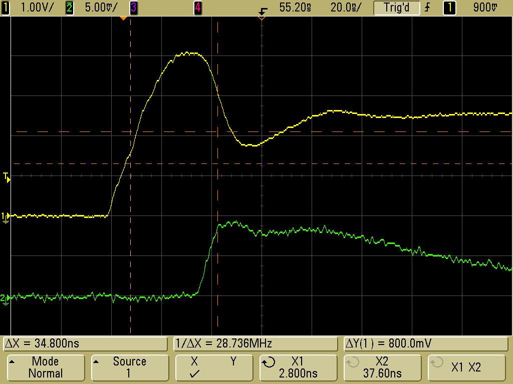 5.9.1 Turn On Time Refer to oscilloscope screen-shot below.