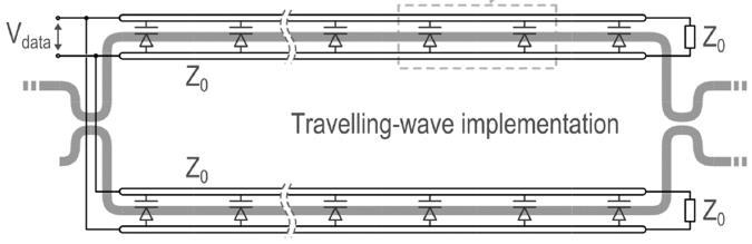 point Travelling-wave