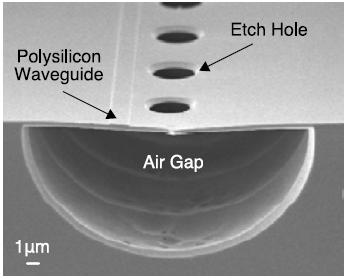 MIT Eos1 65 nm test chip Cross-sectional view of a photonic chip