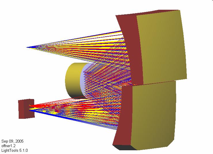 concentric with the axis of the optical system. Figure 1 illustrates the conceptual layout with the object being a slit at the upper left and the image being shown in the lower left of the figure 1.