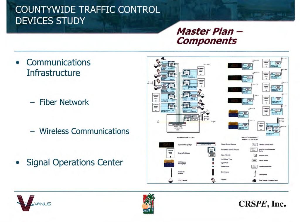 Master Plan - Components Communications Infrastructure r. 4 MON 01406. 4 6 Of Fiber Network t.