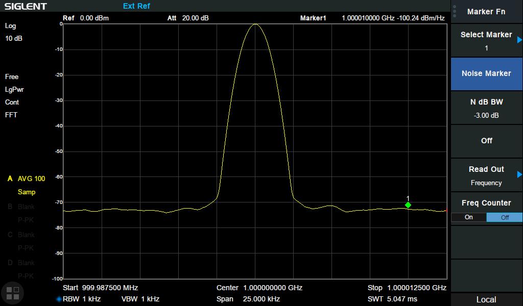 5 GHz 1 Hz~1 MHz -156 dbm/hz <-99 dbc/hz@1 GHz, 10 khz offset 1.2 db Standard Standard S11, S21 10 MHz-1.