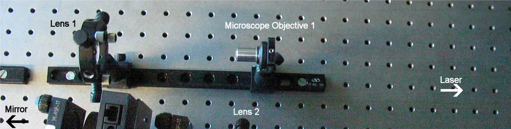 FIG. 2: Photo of translusive setup 3.2 Reflective spatial light modulator To measure the phase shift of a reflective SLM (e.g. LC-R 2500 and HEO 1080P) the above set-up has to be adapted.
