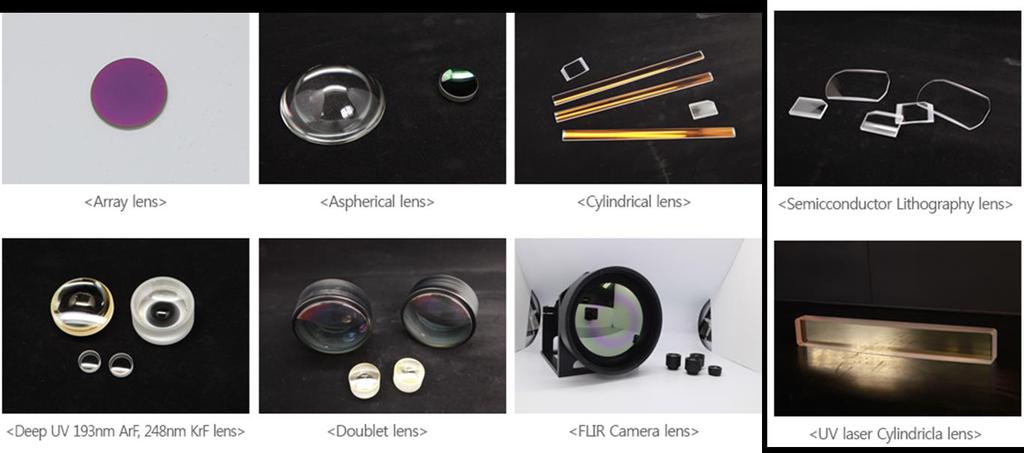 Lens Features Material: Fused Silica, Optics material, ZnS, ZnSe, Ge, Si, CaF2, MgF2, etc.