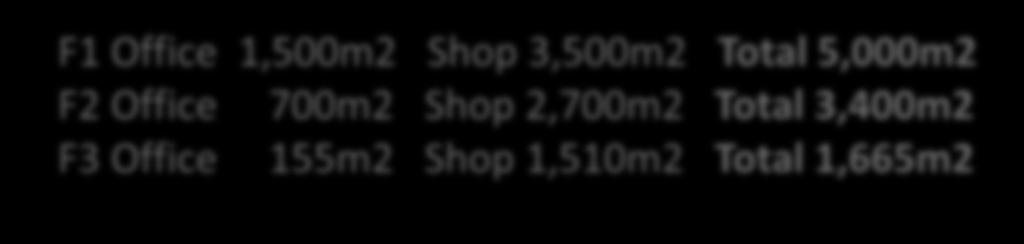 700m2 Shop 2,700m2 Total 3,400m2 F3