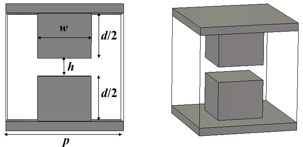 MANUSCRIPT TO MTT Fig.. Pin forms for gap waveguide technology: Half-height pin; Full-height pin. Fig. 3.