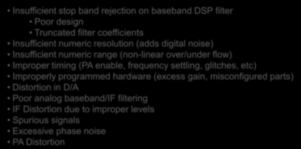 Example: High TX ACP Several Potential Sources of Error FPGA/DSP D/A PA Insufficient stop band rejection on baseband DSP filter Poor design Truncated filter coefficients