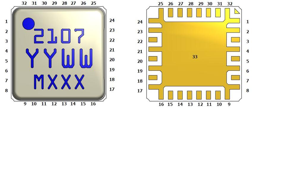 TGP217-SM Pin Description Bond Pads Pin No.