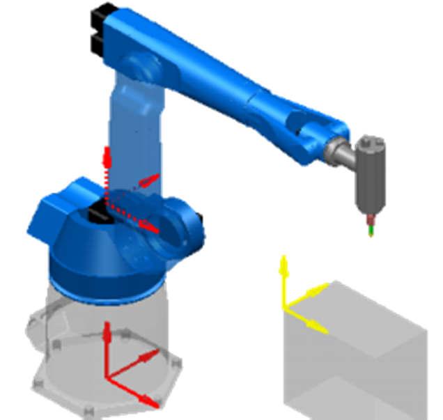 Creating a Robot Program Robot Workplanes Before any files are written it is important that the user understands robot workplanes, measurements and transformations.