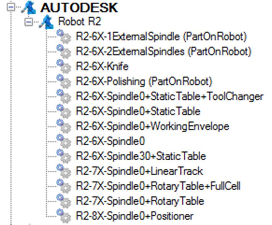 The standard robots in the library are separated by manufacturer and sub divided by model, with the library able to support multiple configurations of each robot model.