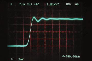 input current [Arms] 1k 1k 1k 1M 1M 1M Input impedance [Ω]