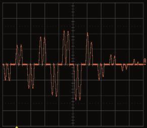 (Oscilloscope bandwidth 2  Frequency response 2.  3.